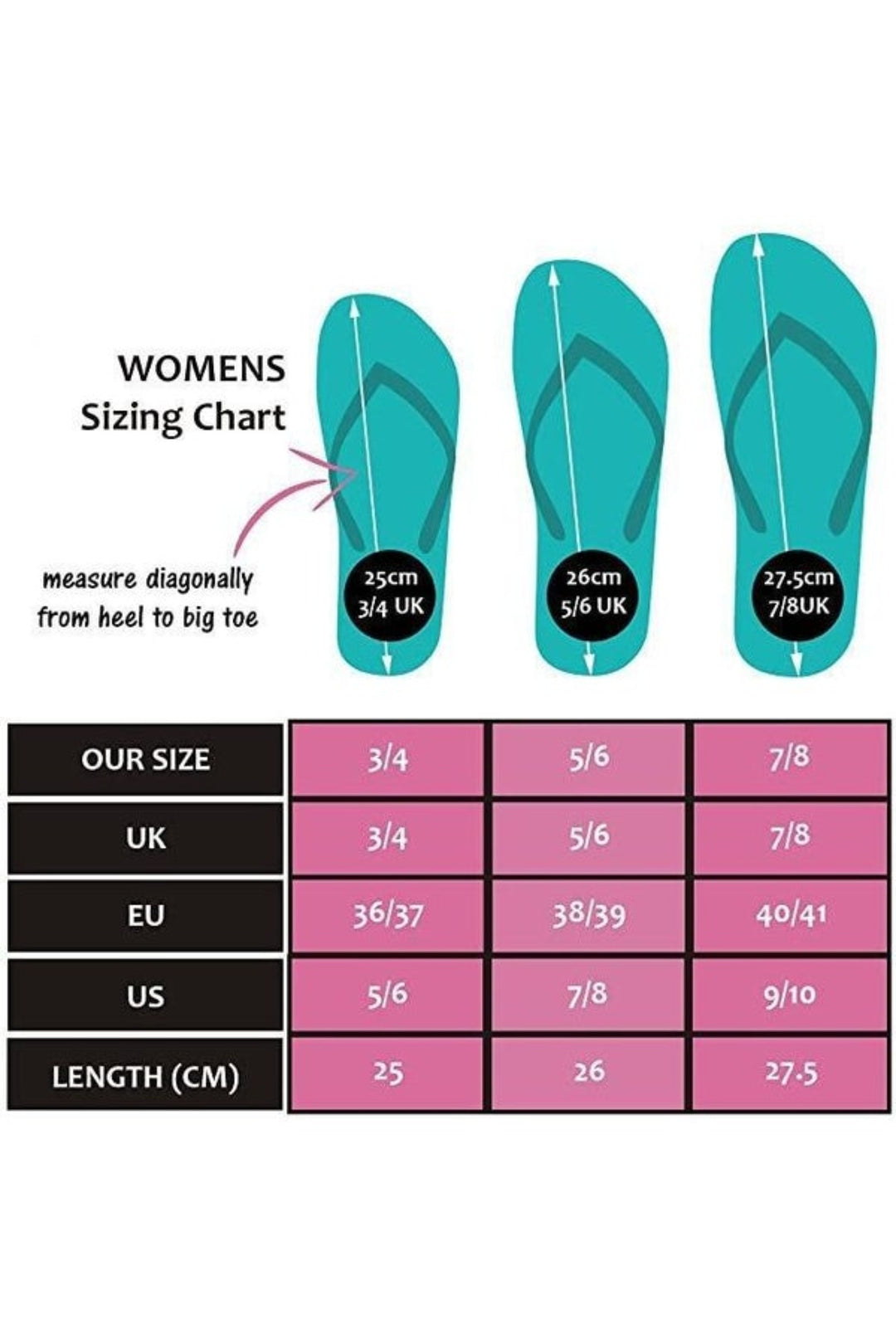 Flip-flop, Sandals, Stretch Strap, lightweight, comfortable.  Comfortable Summer Holidays Beach Pool Shower Sandals. - Hayati London